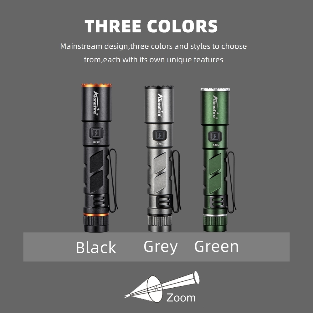 Street Fashion Blog - Zoom Mini EDC Yüksek Parlak LED