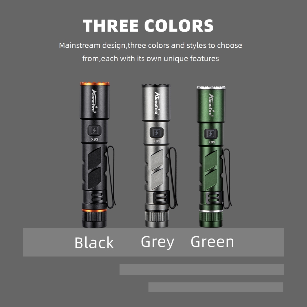 Mini EDC El Feneri USB Şarj Ed - Street Fashion Blog incelemesi ve fiyatı
