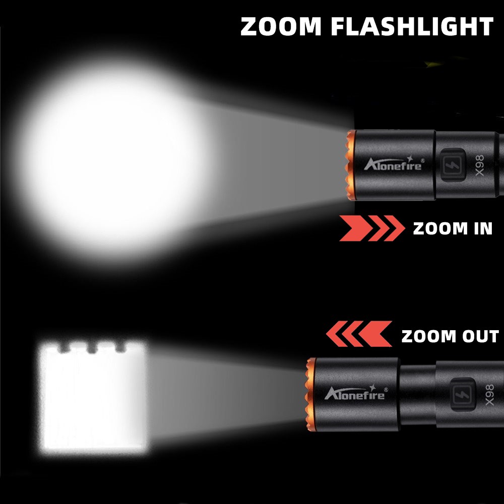Alonefire Zoom Mini EDC Kalem  - Street Fashion Blog incelemesi ve fiyatı
