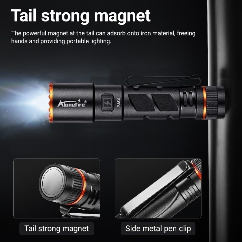 Zoom Mini EDC Yüksek Parlak LE - Street Fashion Blog incelemesi ve fiyatı